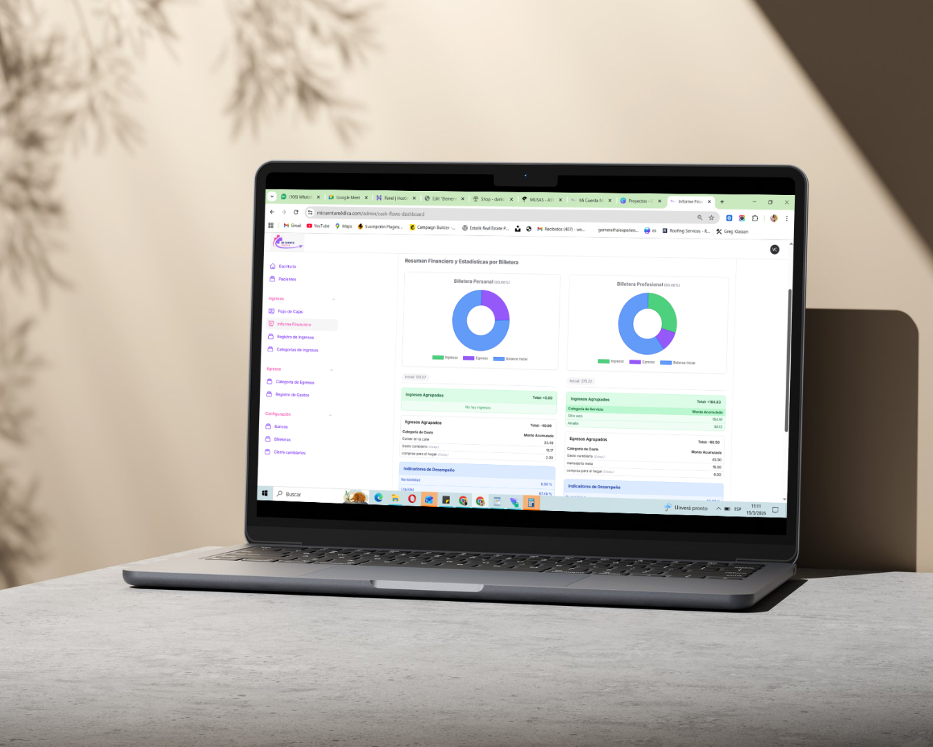 Dashboard Mi Cuenta Médica
